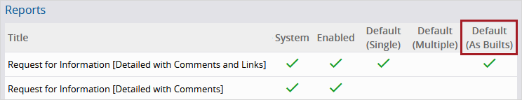 Default report setting